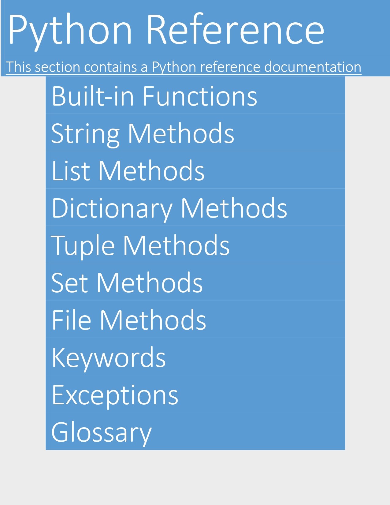 Python Reference Pdf Your Comprehensive Guide To Python Programming