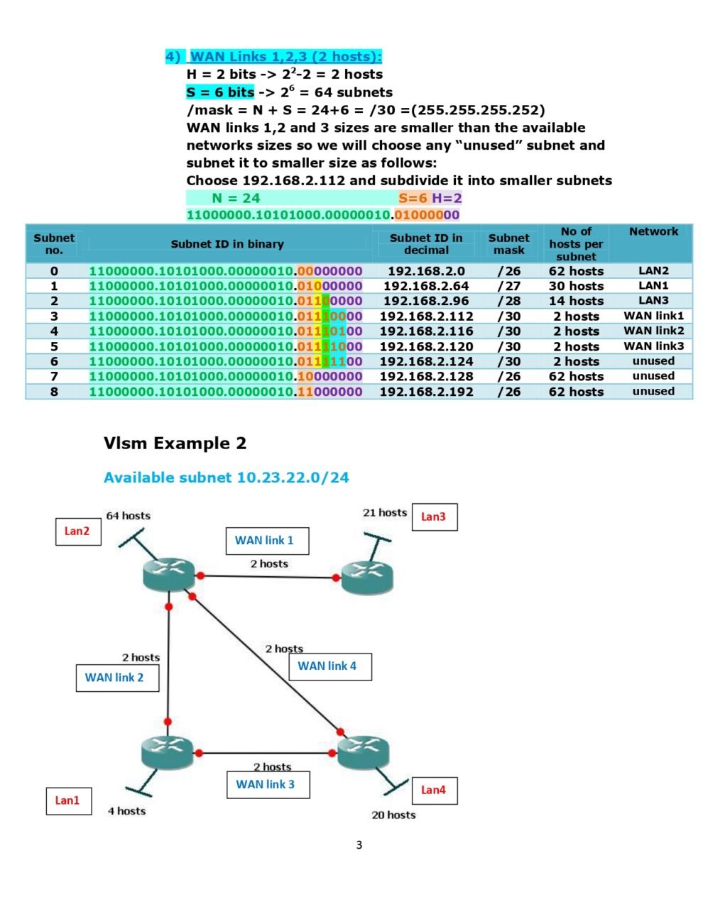 VLSM Examples Simplifying Subnetting For Network Engineers PDF