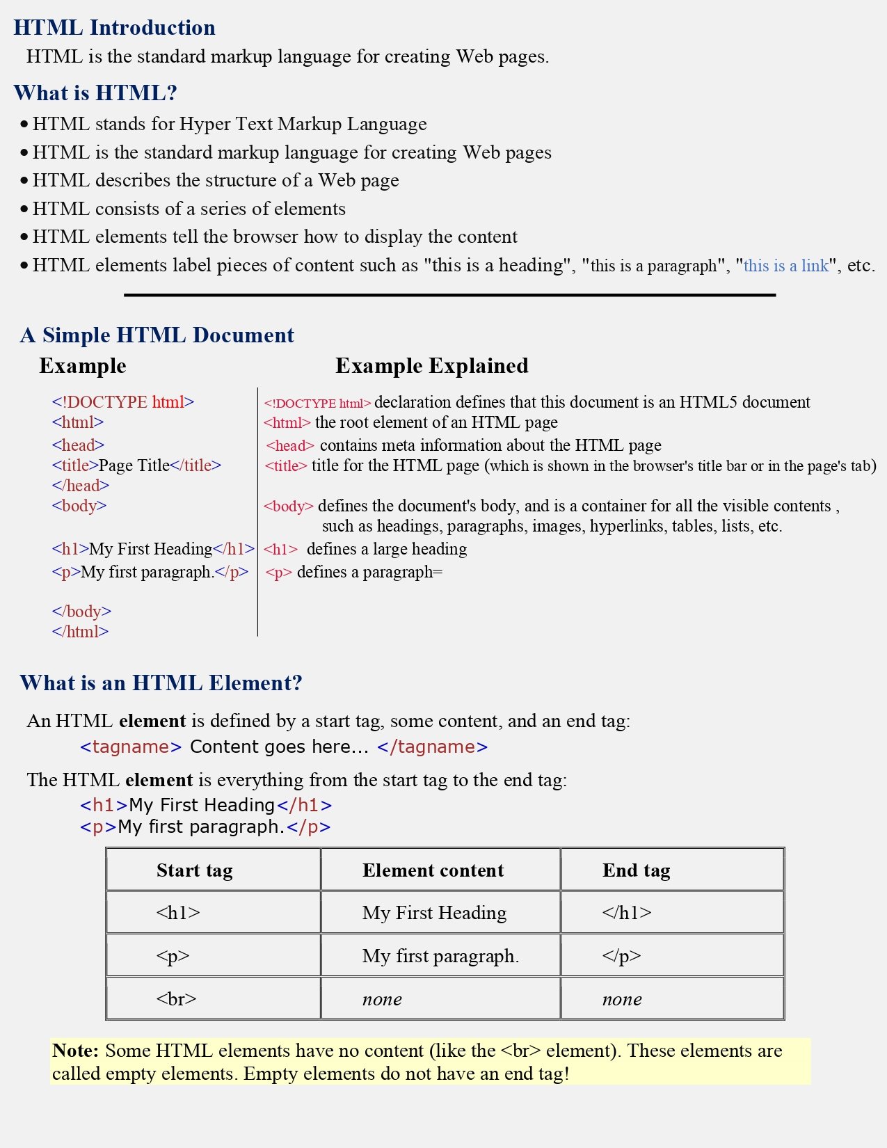 HTML From Scratch Lesson 1 PDF (HTML Introduction) - Connect 4 Techs