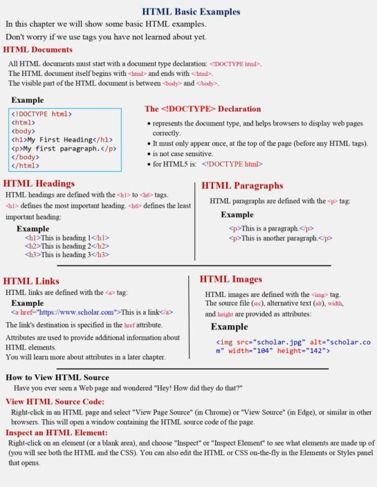 HTML From Scratch Lesson 1 PDF (HTML Introduction) - Connect 4 Techs
