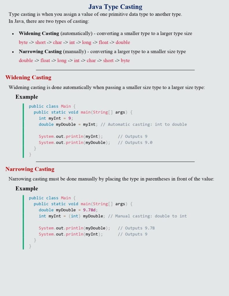 Java Type Casting