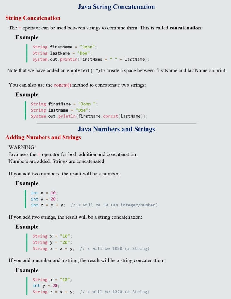 Java String Concatenation