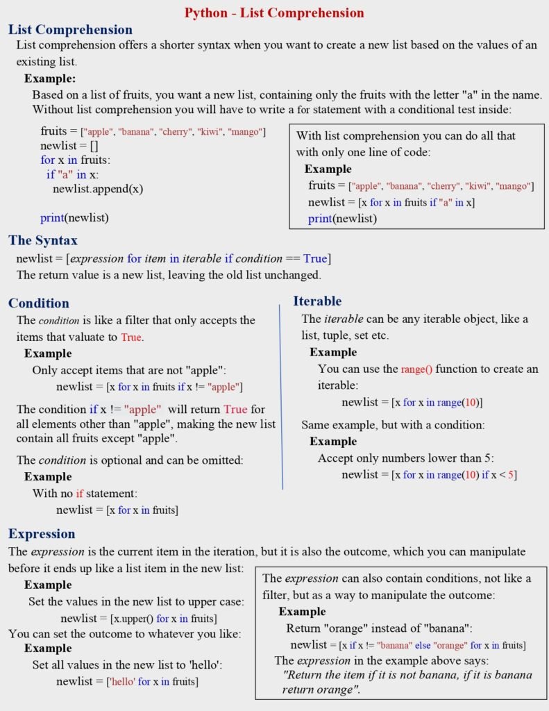 Python - List Comprehension