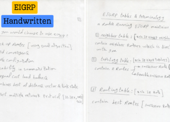 𝐀 𝐇𝐚𝐧𝐝𝐰𝐫𝐢𝐭𝐭𝐞𝐧 𝐁𝐫𝐢𝐞𝐟 𝐄𝐱𝐩𝐥𝐚𝐧𝐚𝐭𝐢𝐨𝐧 𝐨𝐟 𝐭𝐡𝐞 𝐄𝐈𝐆𝐑𝐏 𝐑𝐨𝐮𝐭𝐢𝐧𝐠 𝐏𝐫𝐨𝐭𝐨𝐜𝐨𝐥 𝐏𝐃𝐅