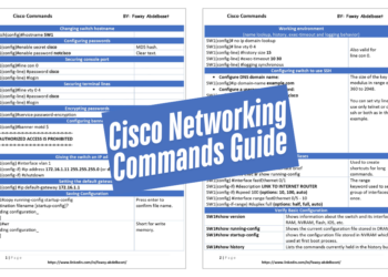 How to Master Cisco Networking: A Comprehensive Guide to All Cisco Commands PDF