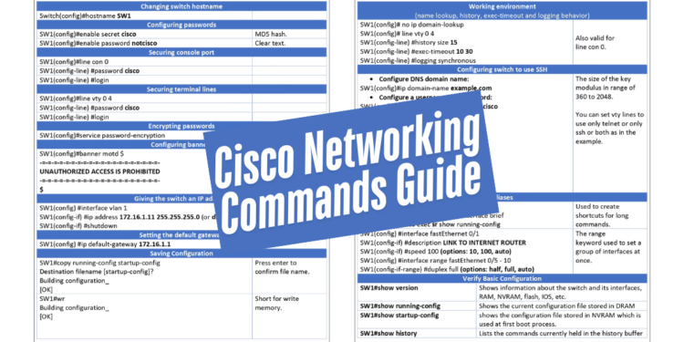Cisco Networking Commands Guide - Connect 4 Techs How to Master Cisco Networking: A Comprehensive Guide to All Cisco Commands PDF