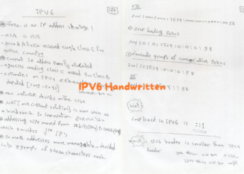 IPV6 Handwritten