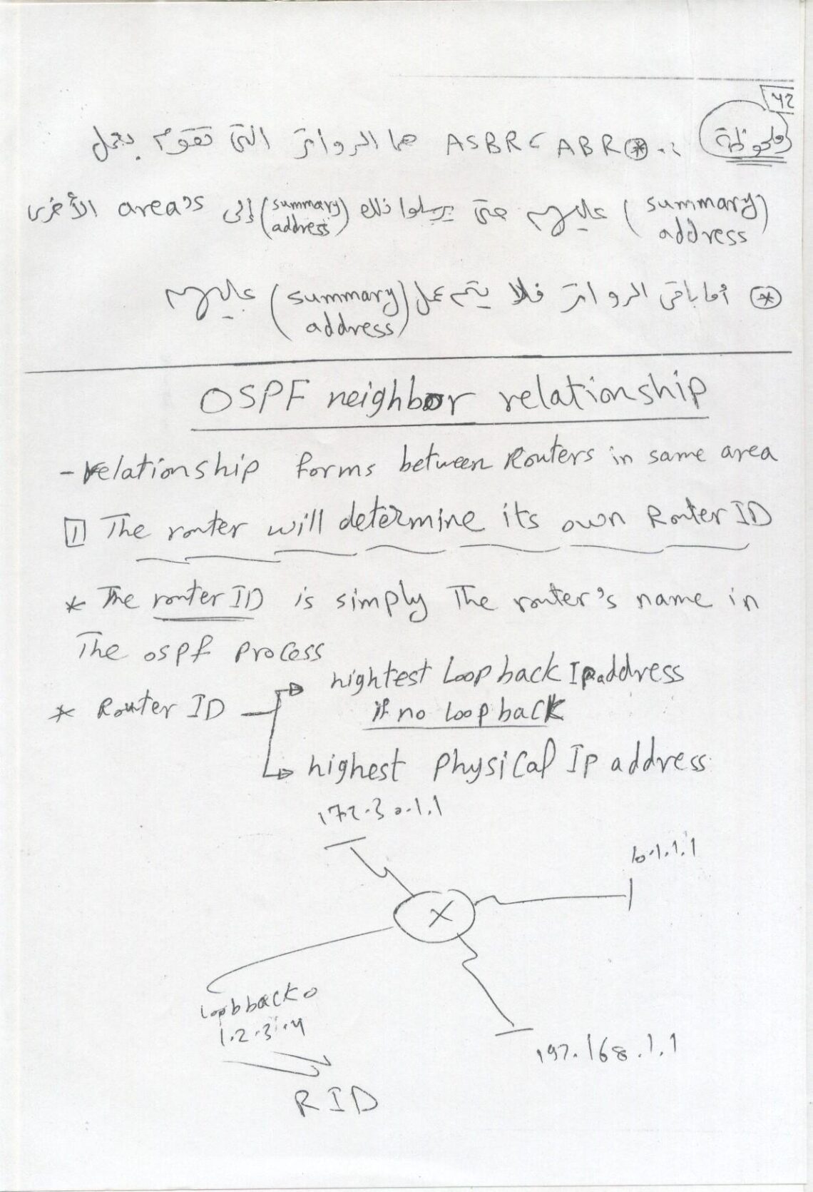A Handwritten Explanation of the OSPF Routing Protocol PDF