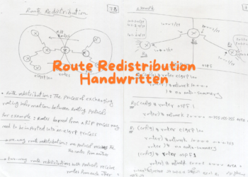 Route Redistribution Handwritten