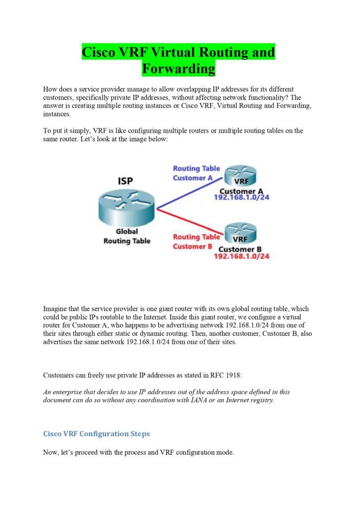 Cisco VRF Basics PDF