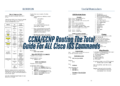 Master CCNA:CCNP Routing The Total Guide For ALL Cisco IOS Commands Guide