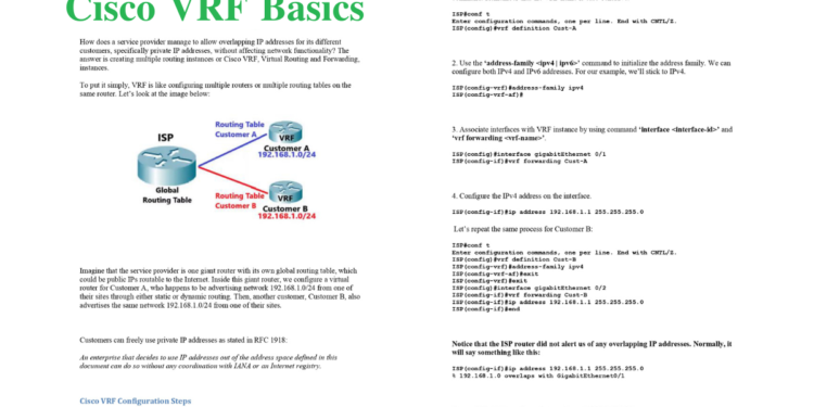 𝐂𝐢𝐬𝐜𝐨 𝐕𝐑𝐅 𝐁𝐚𝐬𝐢𝐜𝐬