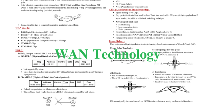 𝐖𝐀𝐍 𝐓𝐞𝐜𝐡𝐧𝐨𝐥𝐨𝐠𝐲 - Connect 4 Techs 𝐖𝐀𝐍 𝐓𝐞𝐜𝐡𝐧𝐨𝐥𝐨𝐠𝐲
