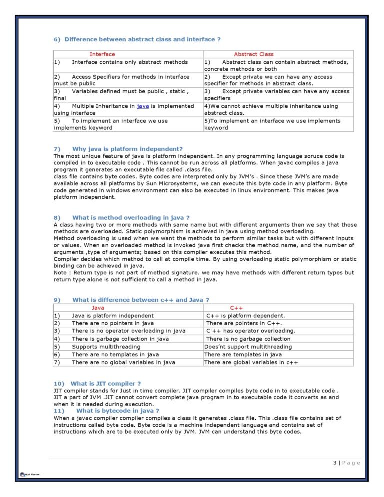 Java Cheat Sheet PDF: Your Quick Reference Guide to Java Programming ...