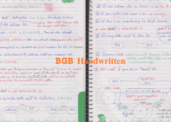 BGP Part 1_By Ahmostafa