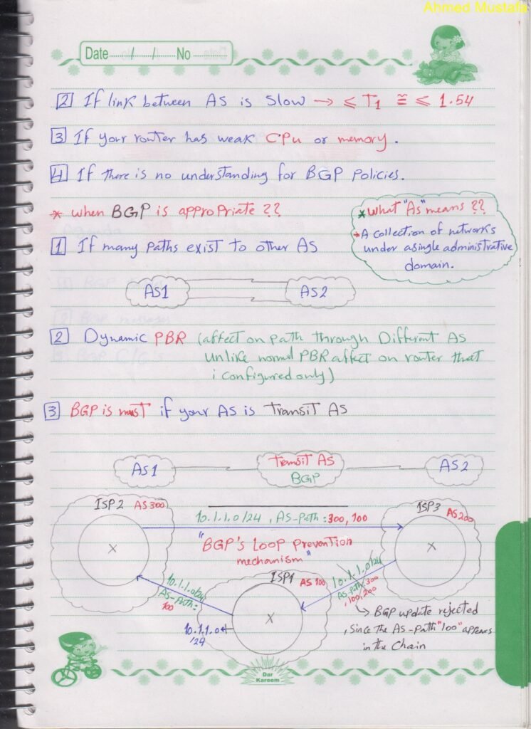 BGP Handwritten PDF: Simplifying the Complexities of Border Gateway Protocol