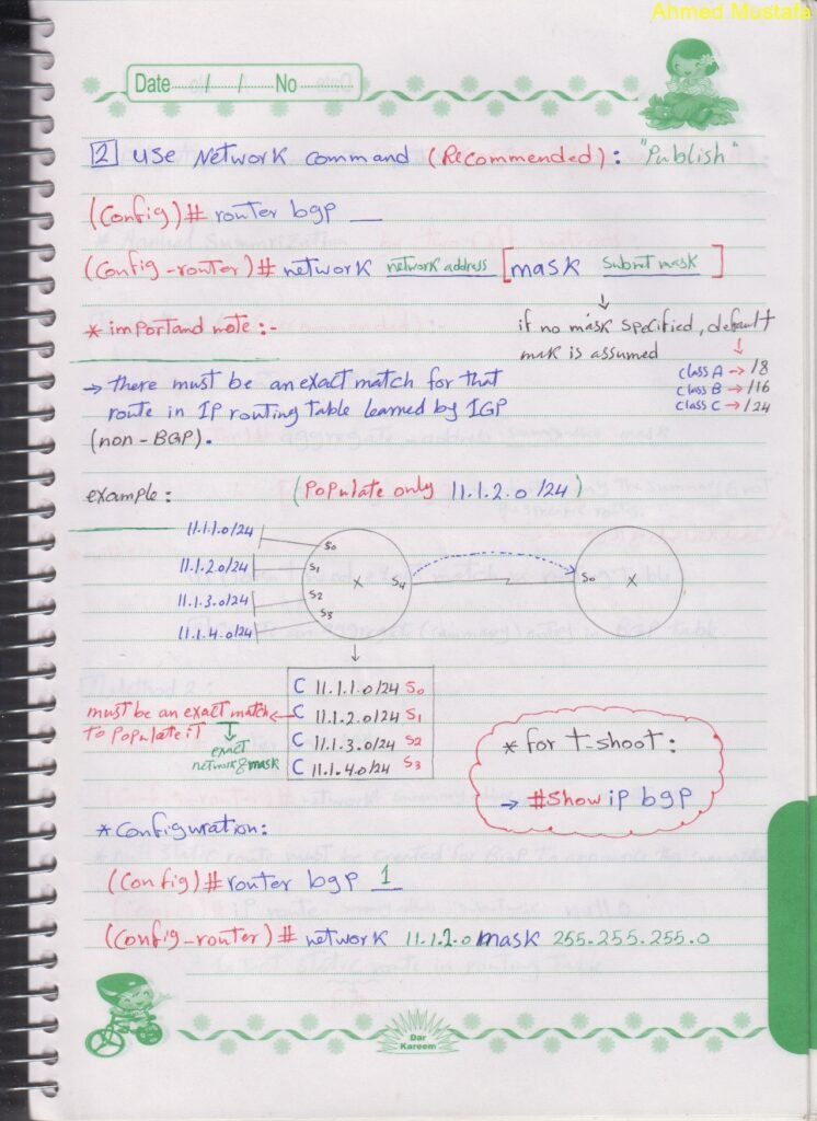 BGP Handwritten PDF: Simplifying the Complexities of Border Gateway Protocol