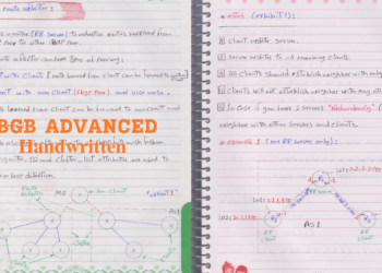 BGP Part 2_By Ahmostafa