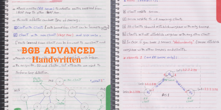 BGP Part 2_By Ahmostafa