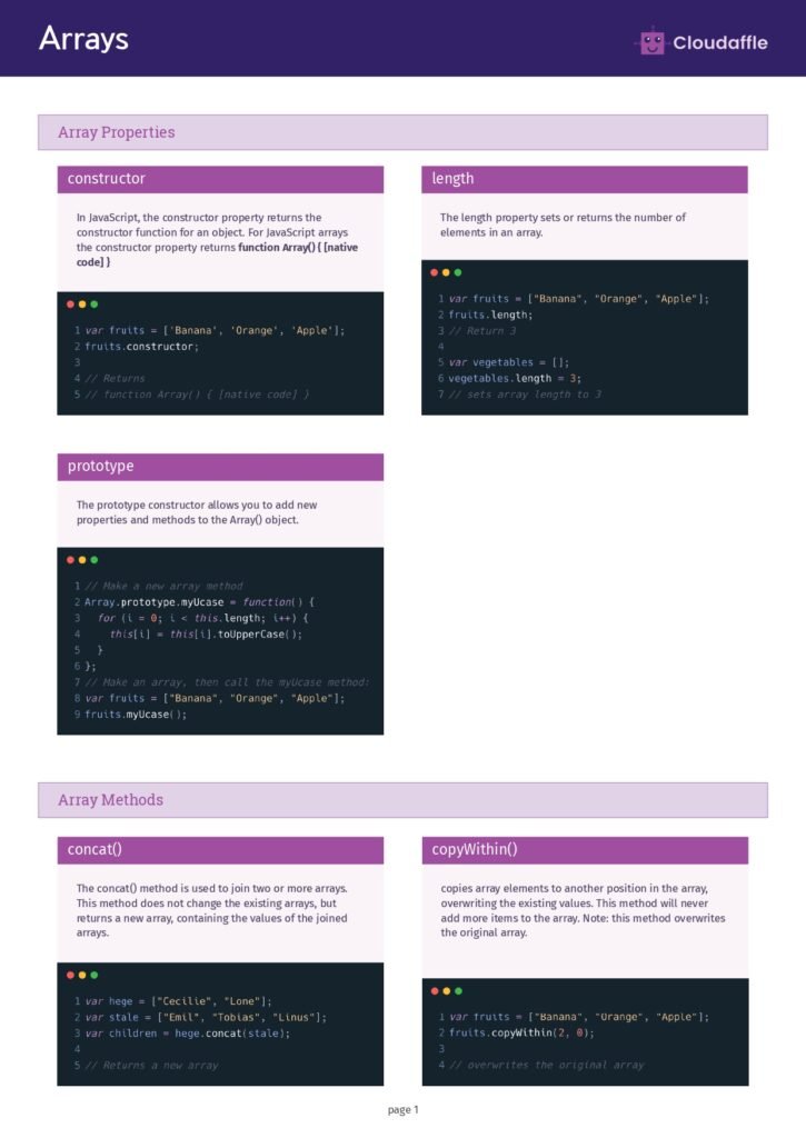 Complete JavaScript Cheat Sheet page 0002