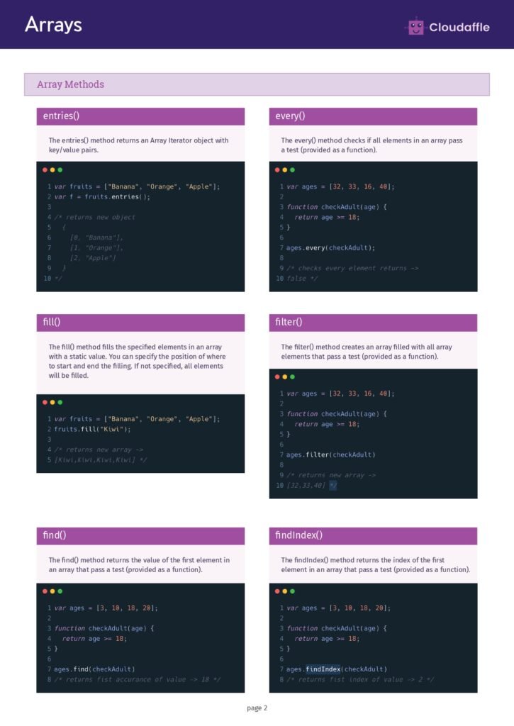 Complete JavaScript Cheat Sheet page 0003