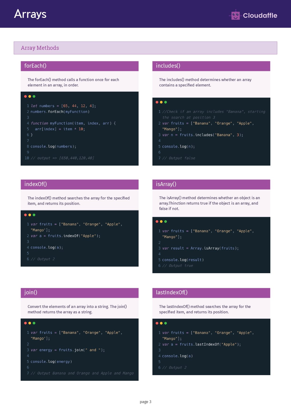 Complete JavaScript Cheat Sheet: Your Quick Reference Guide - Connect 4 ...