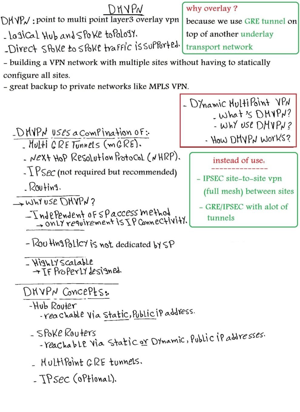 Dmvpn Handwritten Pdf Connect 4 Techs