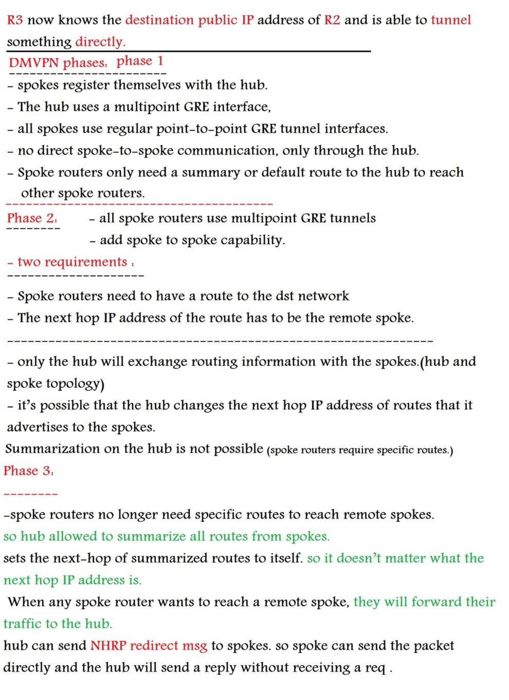 Dmvpn Handwritten Pdf Connect 4 Techs