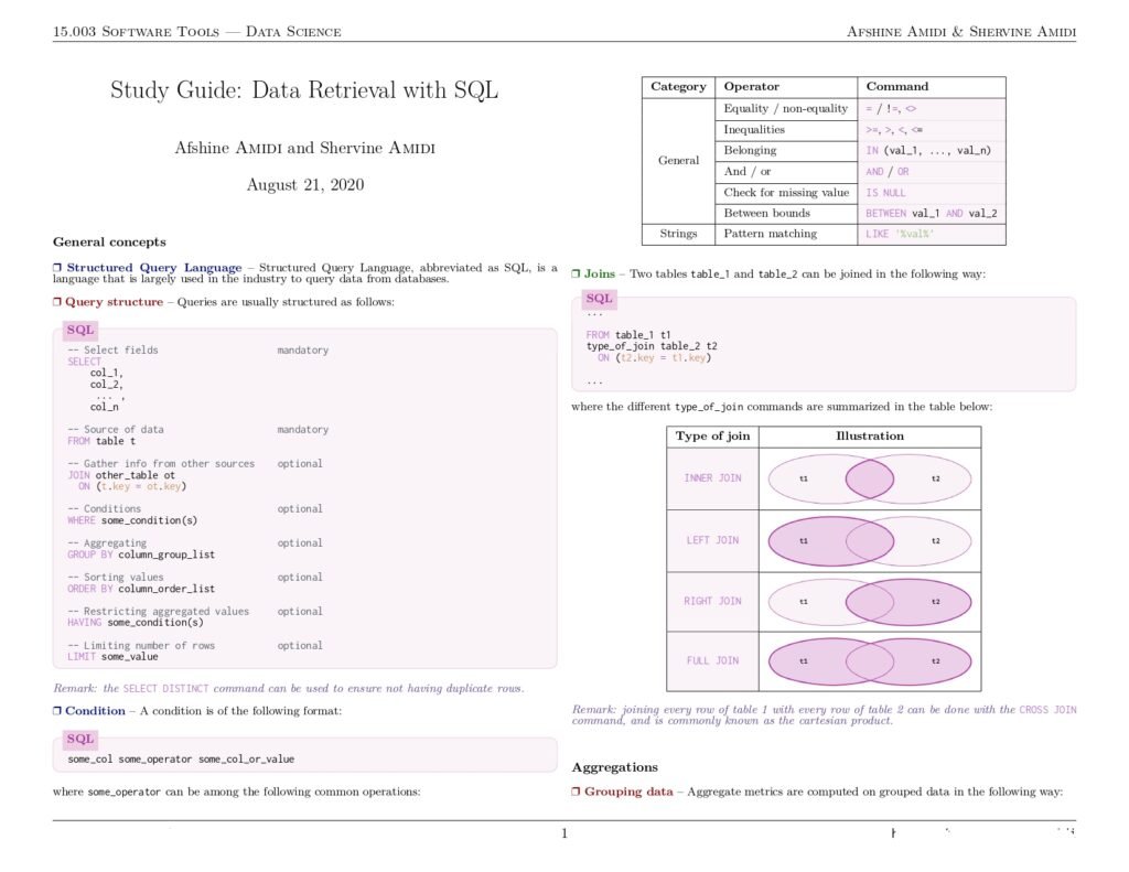 Data Retrieval with SQL: PDF Guide for Effective Querying