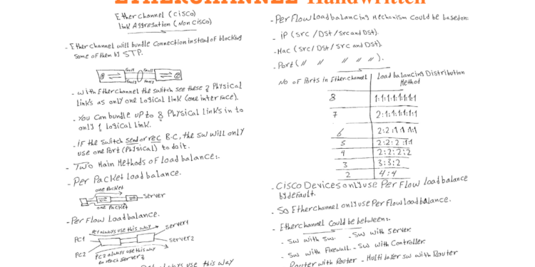 Ether channel and Stacking h.hassan - Connect 4 Techs Ether channel and Stacking h.hassan