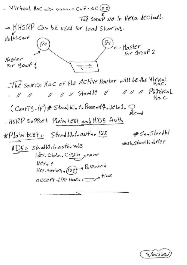  FHRP (HSRP, VRRP, and GLBP) Handwritten PDF