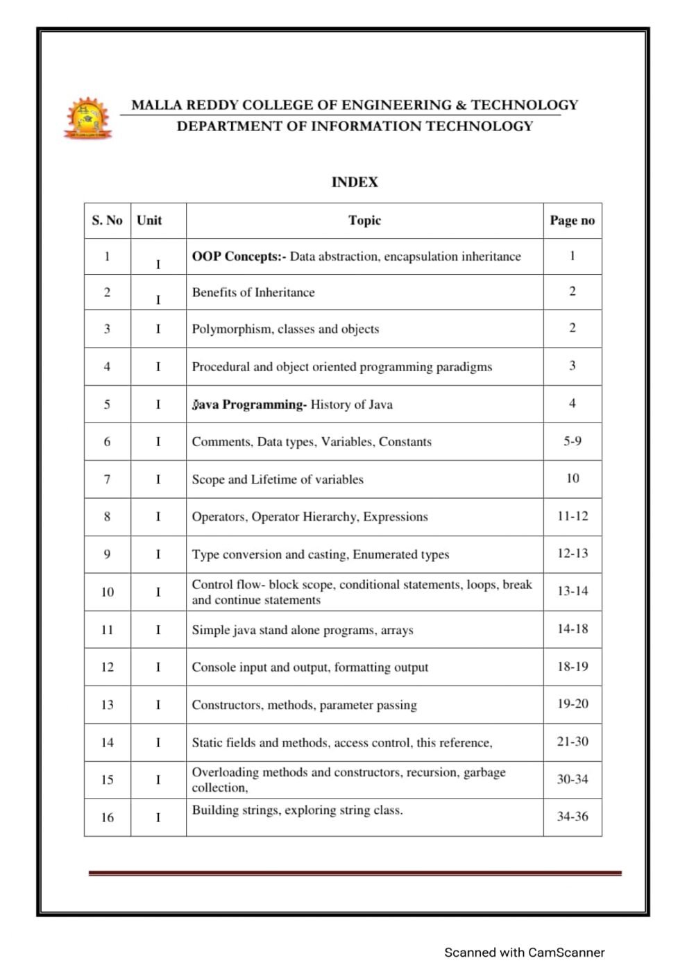 Java Complete Notes Pdf - Connect 4 Techs