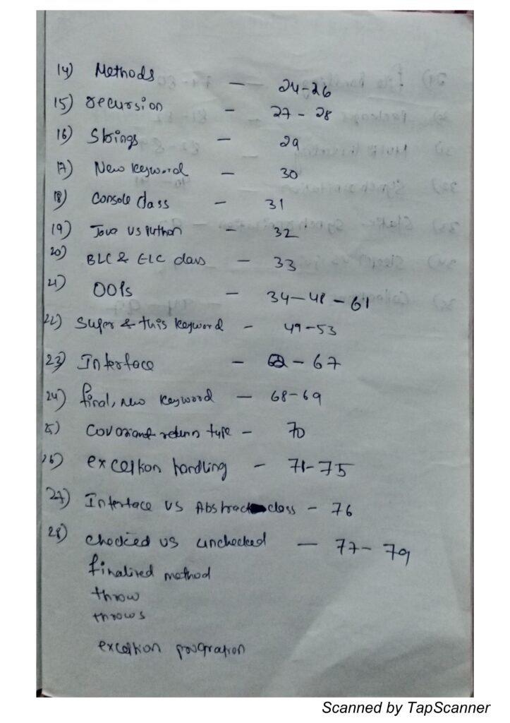 Java Notes Handwritten PDF: A Comprehensive Resource for Java Developers