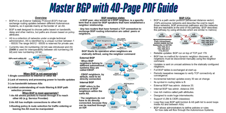 Master BGP with 40-Page PDF Guide