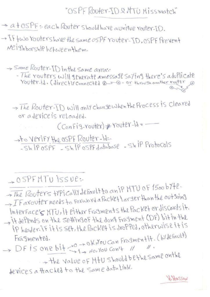 OSPF Handwritten PDF