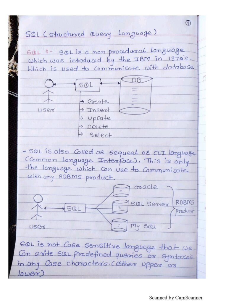 SQL Handwritten Notes: Short PDF Guide for Quick Reference