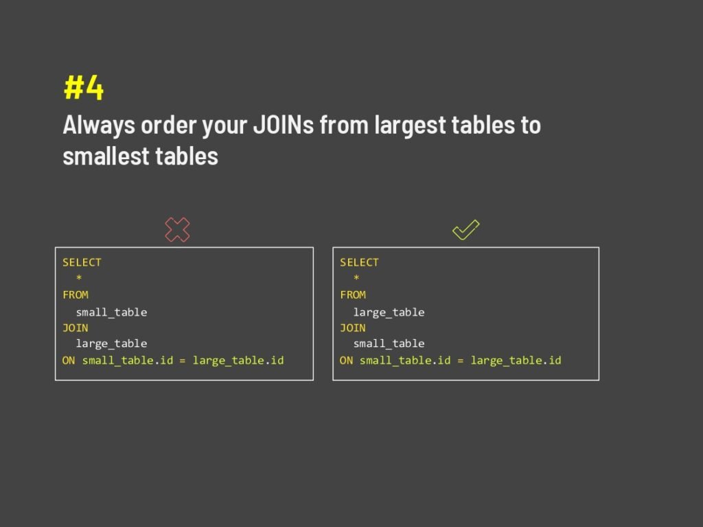 SQL optimization page 0005