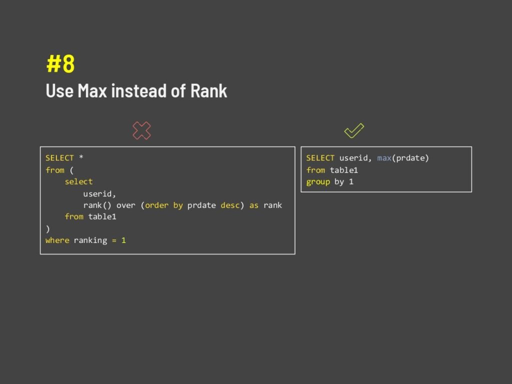 SQL optimization page 0009