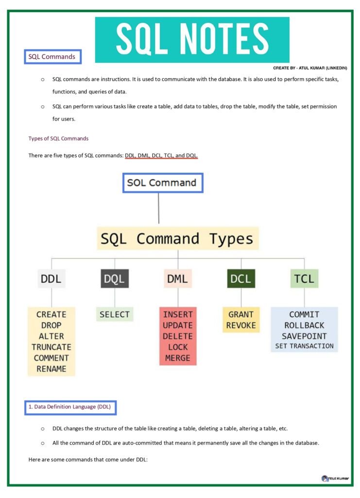 Simple SQL Notes Pdf