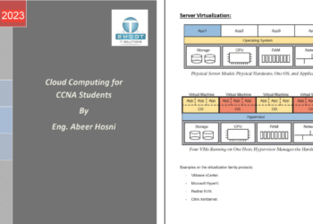 𝐂𝐥𝐨𝐮𝐝 𝐂𝐨𝐦𝐩𝐮𝐭𝐢𝐧𝐠 𝐟𝐨𝐫 𝐂𝐂𝐍𝐀 𝐒𝐭𝐮𝐝𝐞𝐧𝐭𝐬 𝐏𝐃𝐅