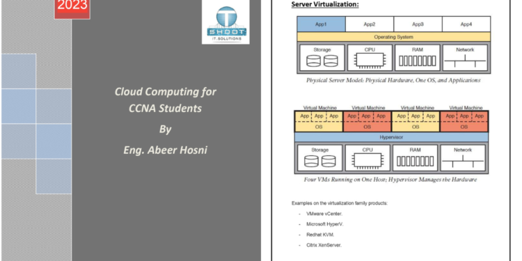𝐂𝐥𝐨𝐮𝐝 𝐂𝐨𝐦𝐩𝐮𝐭𝐢𝐧𝐠 𝐟𝐨𝐫 𝐂𝐂𝐍𝐀 𝐒𝐭𝐮𝐝𝐞𝐧𝐭𝐬 𝐏𝐃𝐅 - Connect 4 Techs 𝐂𝐥𝐨𝐮𝐝 𝐂𝐨𝐦𝐩𝐮𝐭𝐢𝐧𝐠 𝐟𝐨𝐫 𝐂𝐂𝐍𝐀 𝐒𝐭𝐮𝐝𝐞𝐧𝐭𝐬 𝐏𝐃𝐅