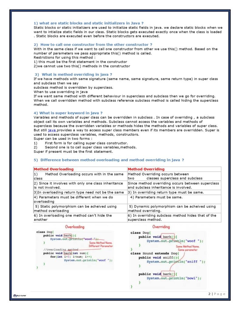 Java Cheat Sheet PDF