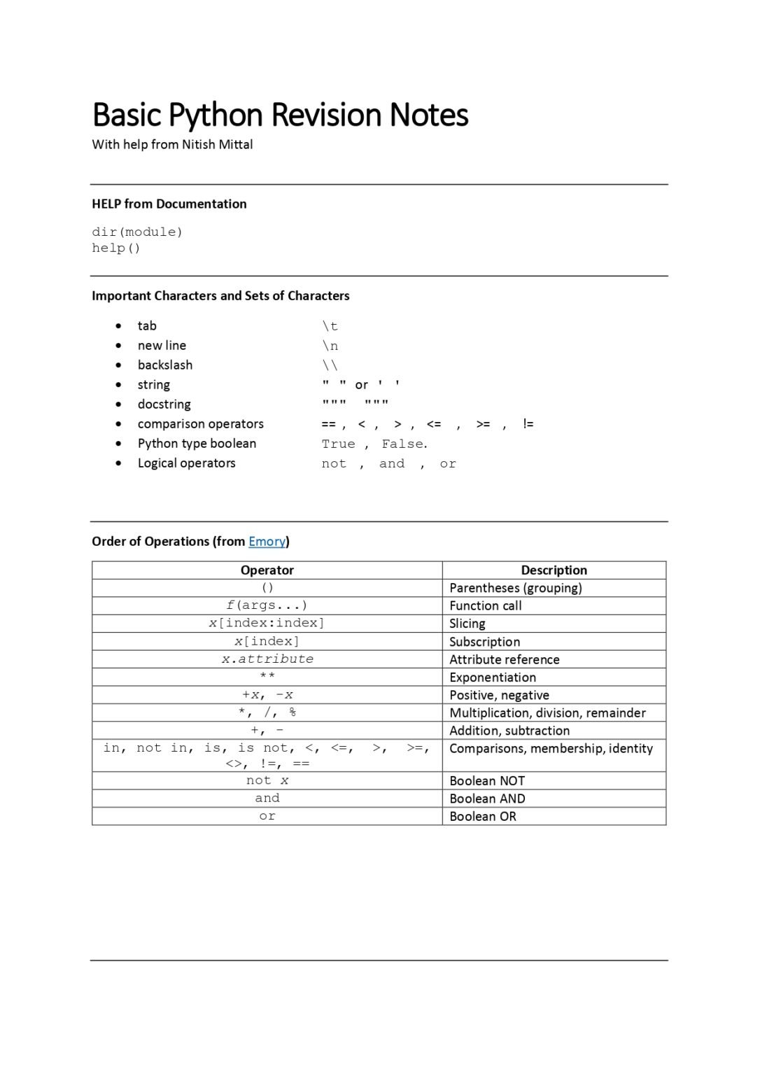 Basic Python Revision Notes: A Quick Refresher for Python Programmers ...