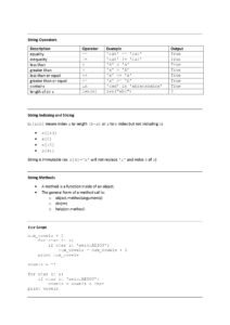 Basic Python Revision Notes: A Quick Refresher for Python Programmers ...
