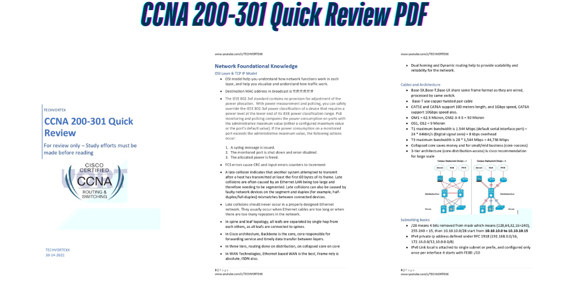 CCNA 200-301 Quick Review PDF