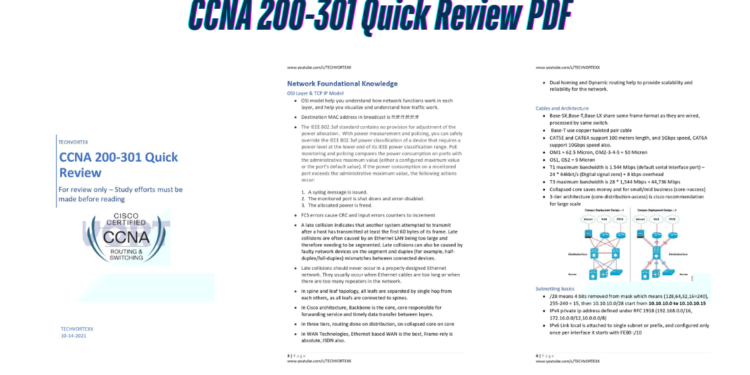 CCNA 200-301 Quick Review PDF