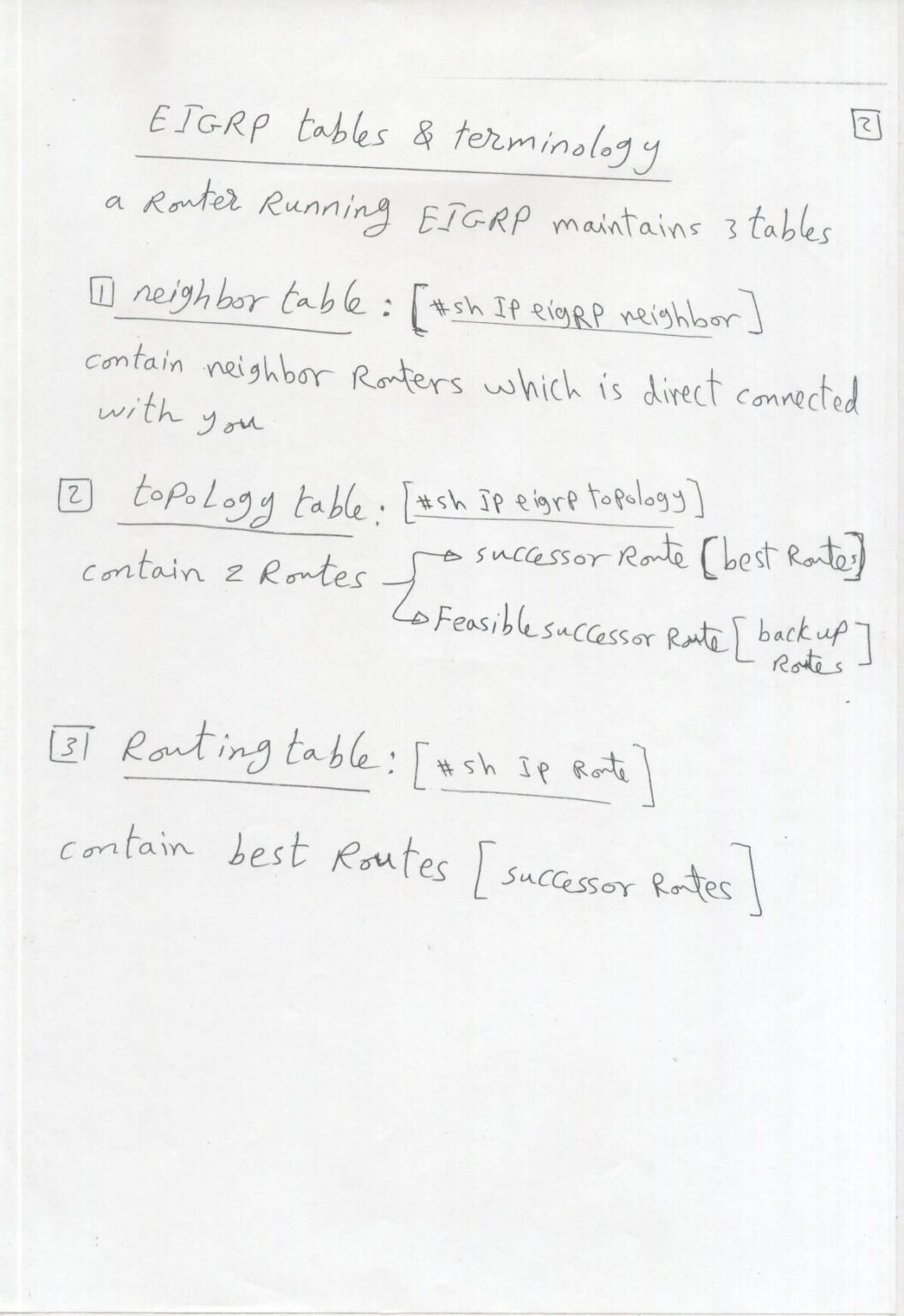CCNP Routing in a simple handwritten style (PDF) - Connect 4 Techs