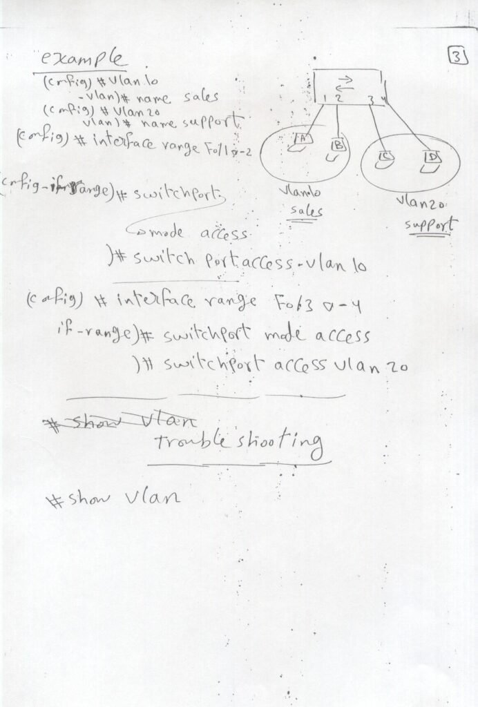 CCNP Switching in a simple handwritten style (PDF)