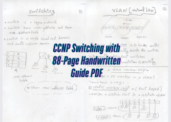 CCNP Switching in a simple handwritten style (PDF)