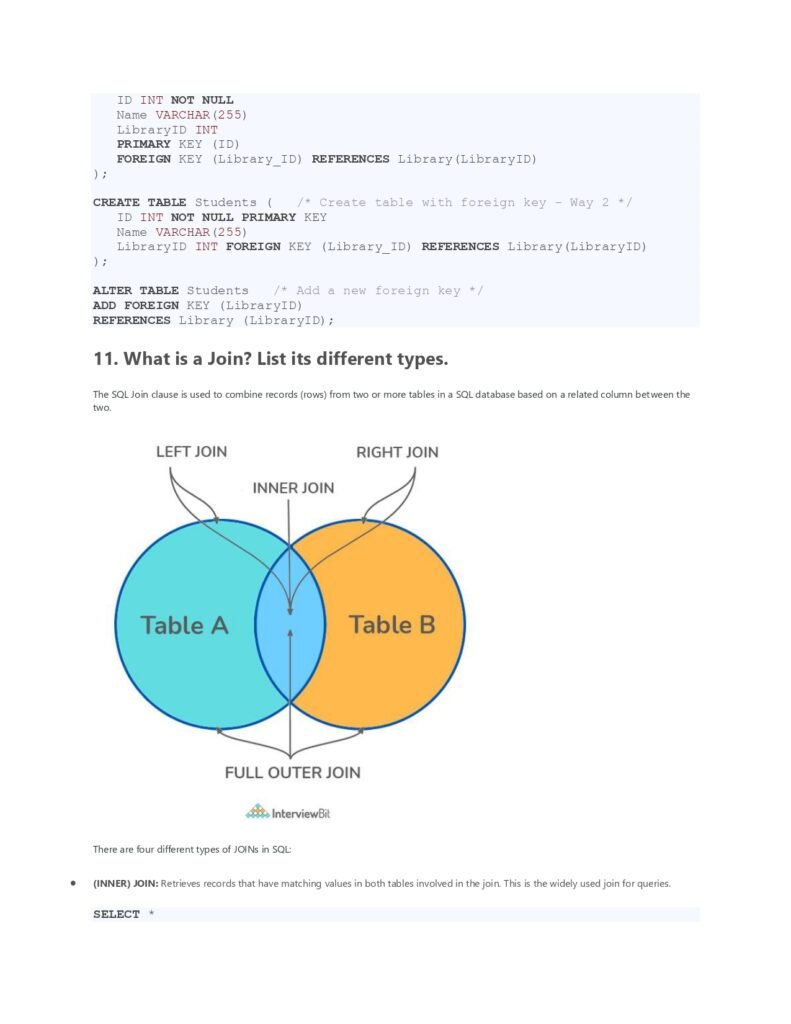 DBMS and SQL Questions and Answers PDF